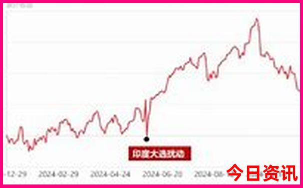 云南抚仙湖在什么地方?景色如何
